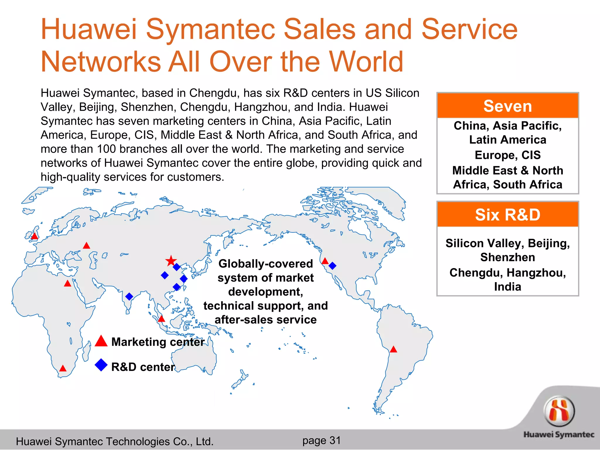 Huawei Symantec Sales and Service Networks All Over the World Six R&D centers Silicon Valley, Beijing, Shenzhen Chengdu, Hangzhou, India Seven marketing centers 　 China, Asia Pacific, Latin America Europe, CIS Middle East & North Africa, South Africa Globally-covered system of market development, technical support, and after-sales service Marketing center R&D center Huawei Symantec, based in Chengdu, has six R&D centers in US Silicon Valley, Beijing, Shenzhen, Chengdu, Hangzhou, and India. Huawei Symantec has seven marketing centers in China, Asia Pacific, Latin America, Europe, CIS, Middle East & North Africa, and South Africa, and more than 100 branches all over the world. The marketing and service networks of Huawei Symantec cover the entire globe, providing quick and high-quality services for customers.  　  