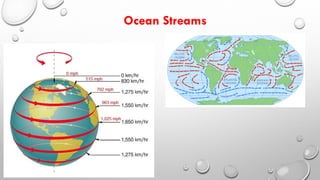 Ocean Streams
 