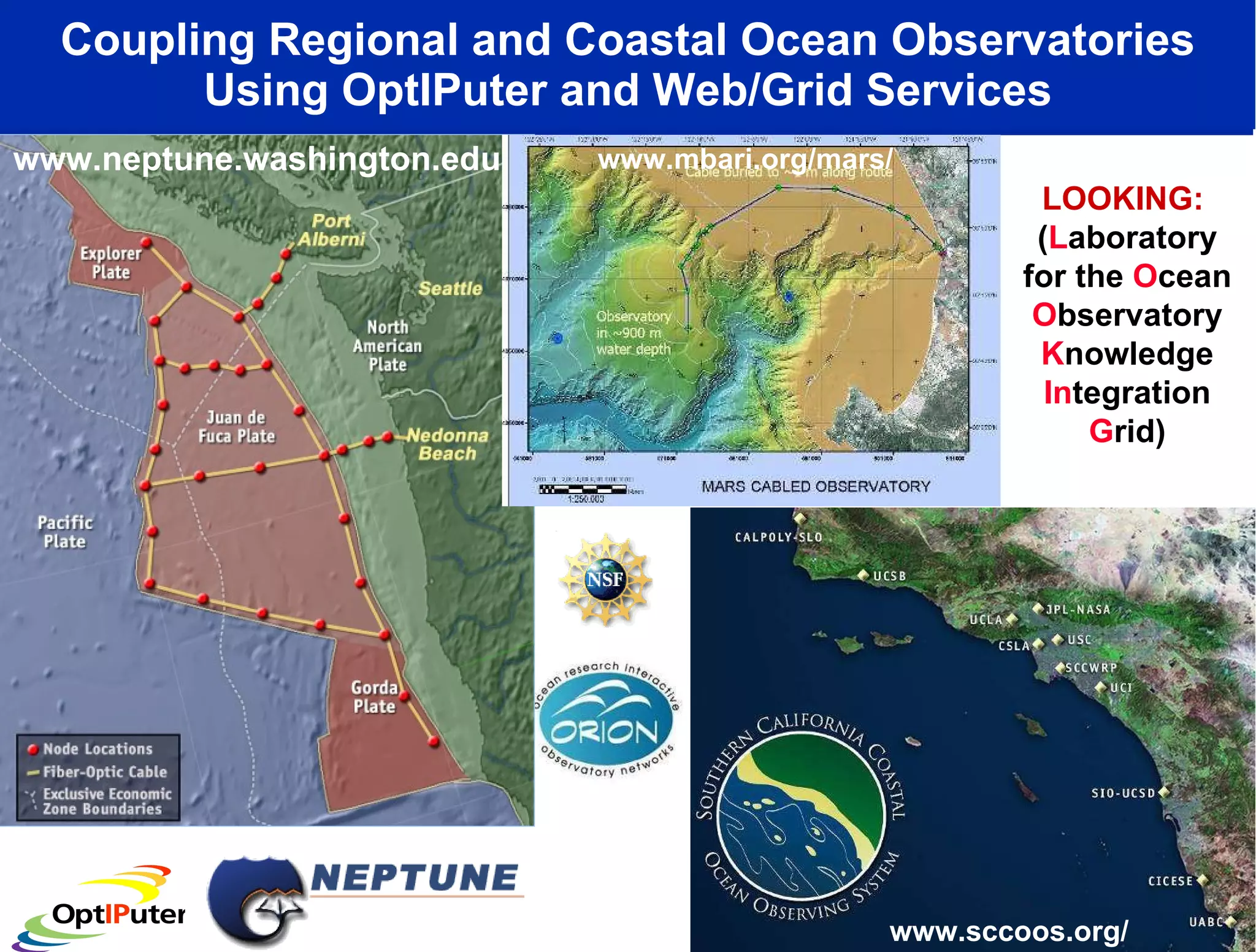Coupling Regional and Coastal Ocean Observatories Using OptIPuter and Web/Grid Services LOOKING:  ( L aboratory for the  O cean  O bservatory  K nowledge  In tegration  G rid) www.neptune.washington.edu www.mbari.org/mars/ www.sccoos.org/ 