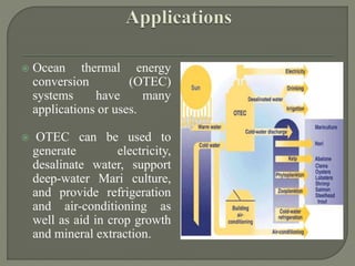  Ocean thermal energy
conversion (OTEC)
systems have many
applications or uses.
 OTEC can be used to
generate electricity,
desalinate water, support
deep-water Mari culture,
and provide refrigeration
and air-conditioning as
well as aid in crop growth
and mineral extraction.
 