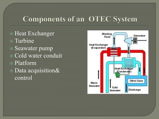  Heat Exchanger
 Turbine
 Seawater pump
 Cold water conduit
 Platform
 Data acquisition&
control
 