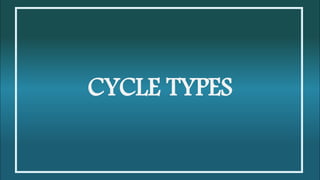 CYCLE TYPES
 