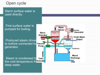 Open cycle
Warm surface water is
used directly.
First surface water is
pumped for boiling.
Produced steam drives
to turbine connected to
generator.
Steam is condensed by
the cold temperature from
deep water.
 