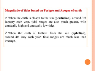 Perigee Spring Tide ocean tide ppt pragati.pptx