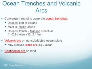 Ocean Trenches and Volcanic
            Arcs
 Convergent margins generate ocean trenches.
   Deepest part of oceans
   Most in Pacific Ocean
   Deepest trench – Mariana Trench at
      11,022 meters (36,161 feet)

 Volcanic arc on nonsubducted ocean plate
   May produce island arc, e.g., Japan
 Continental arc on land



 © 2011 Pearson Education, Inc.
 