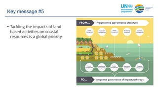 Ocean Watch - Launch Presentation | PPTX
