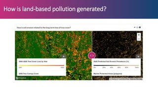 Ocean Watch - Launch Presentation | PPTX