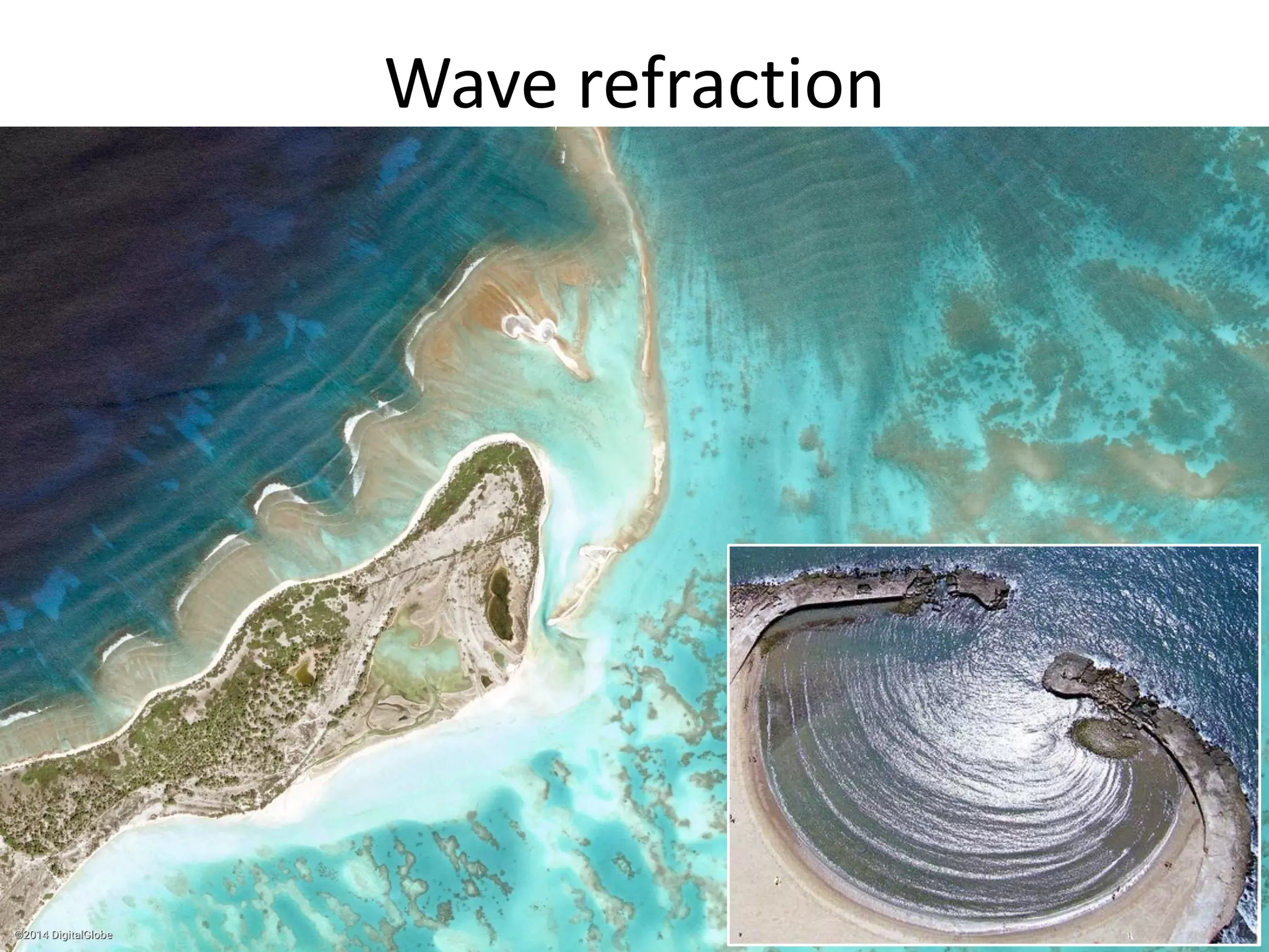 Wave refraction
 