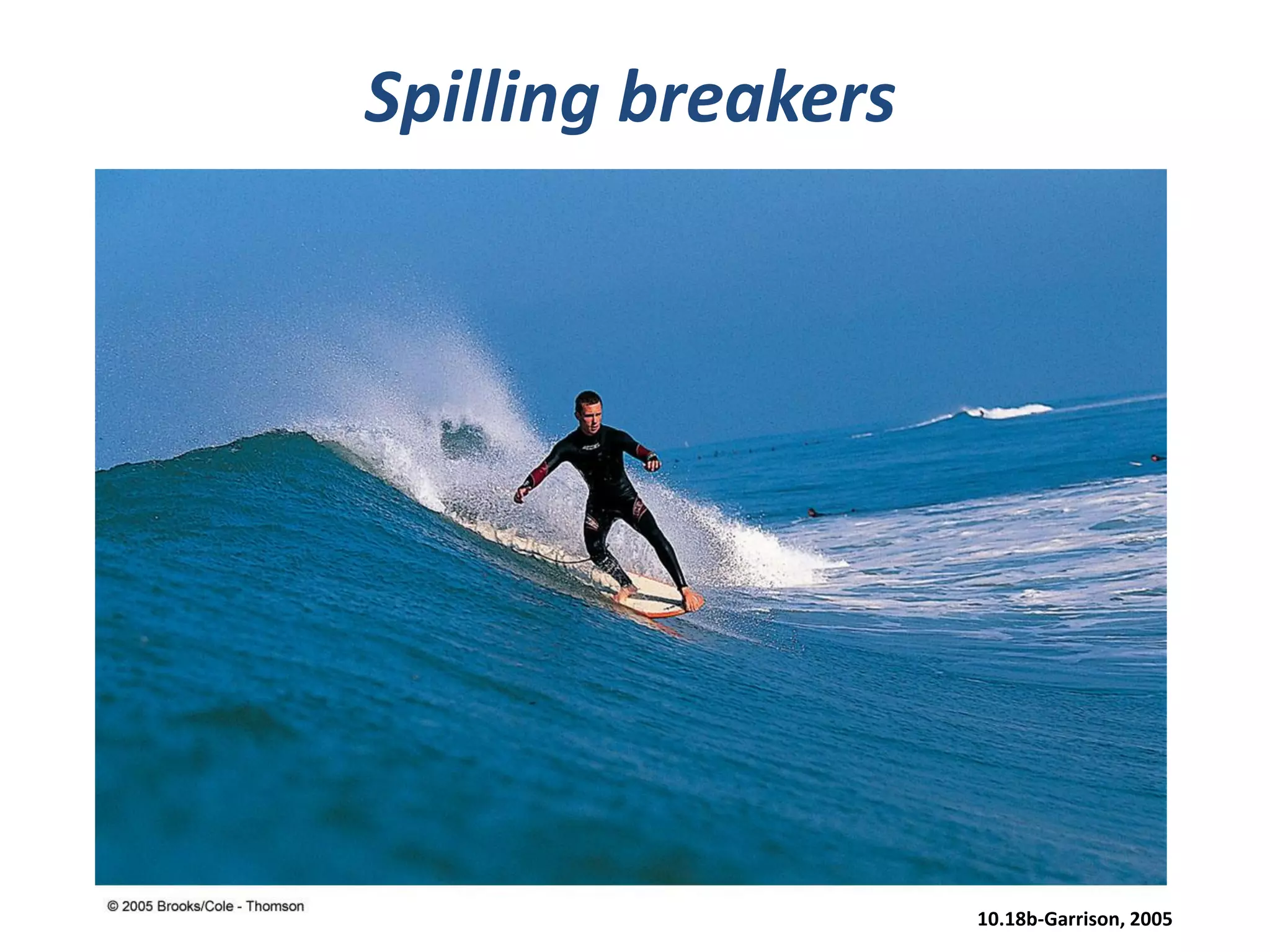 10.18b-Garrison, 2005
Spilling breakers
 