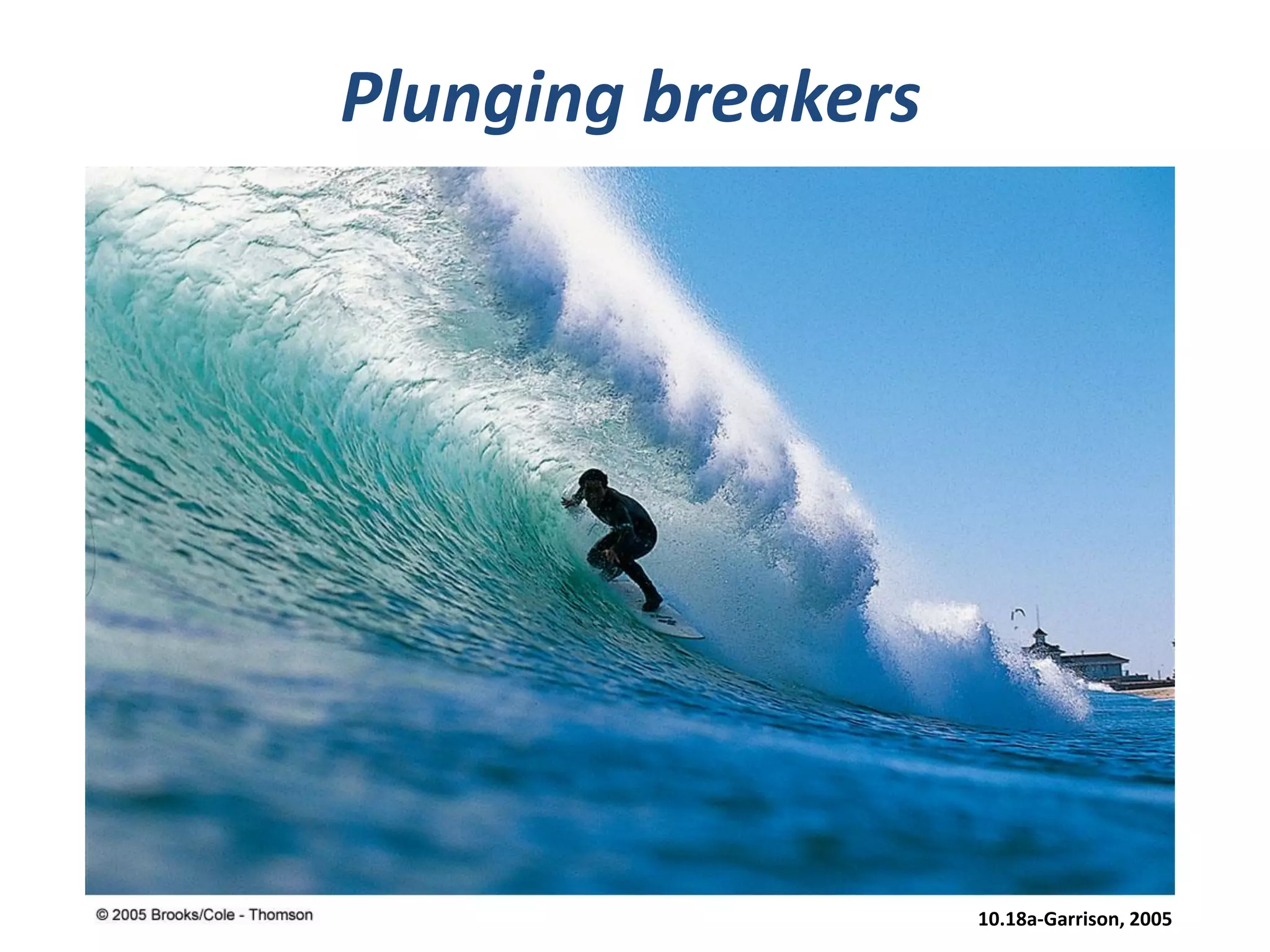 10.18a-Garrison, 2005
Plunging breakers
 