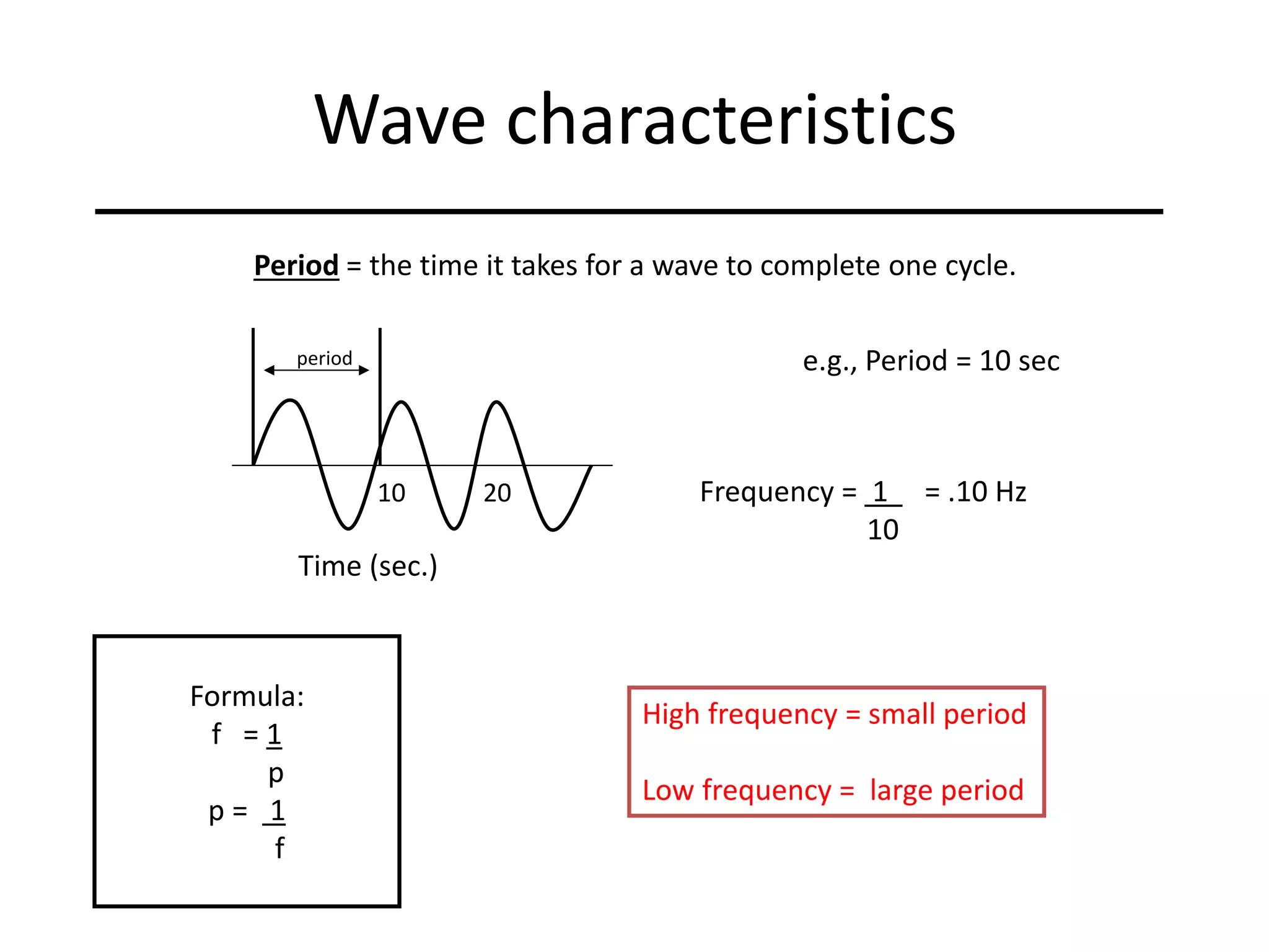 Wave characteristics
Period = the time it takes for a wave to complete one cycle.
period
.01
Time (sec.)
e.g., Period = 10 sec
Frequency = 1 = .10 Hz
10
Formula:
f = 1
p
p = 1
f
High frequency = small period
Low frequency = large period
10 20
 