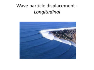 Wave particle displacement -
Longitudinal
 