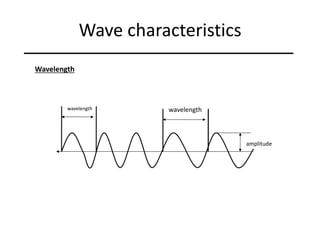 Wave characteristics
Wavelength
wavelengthwavelength
amplitude
 