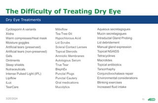 Ocef Testing OCEF-2019-Dry-Eye-Clinical-Update n.pptx