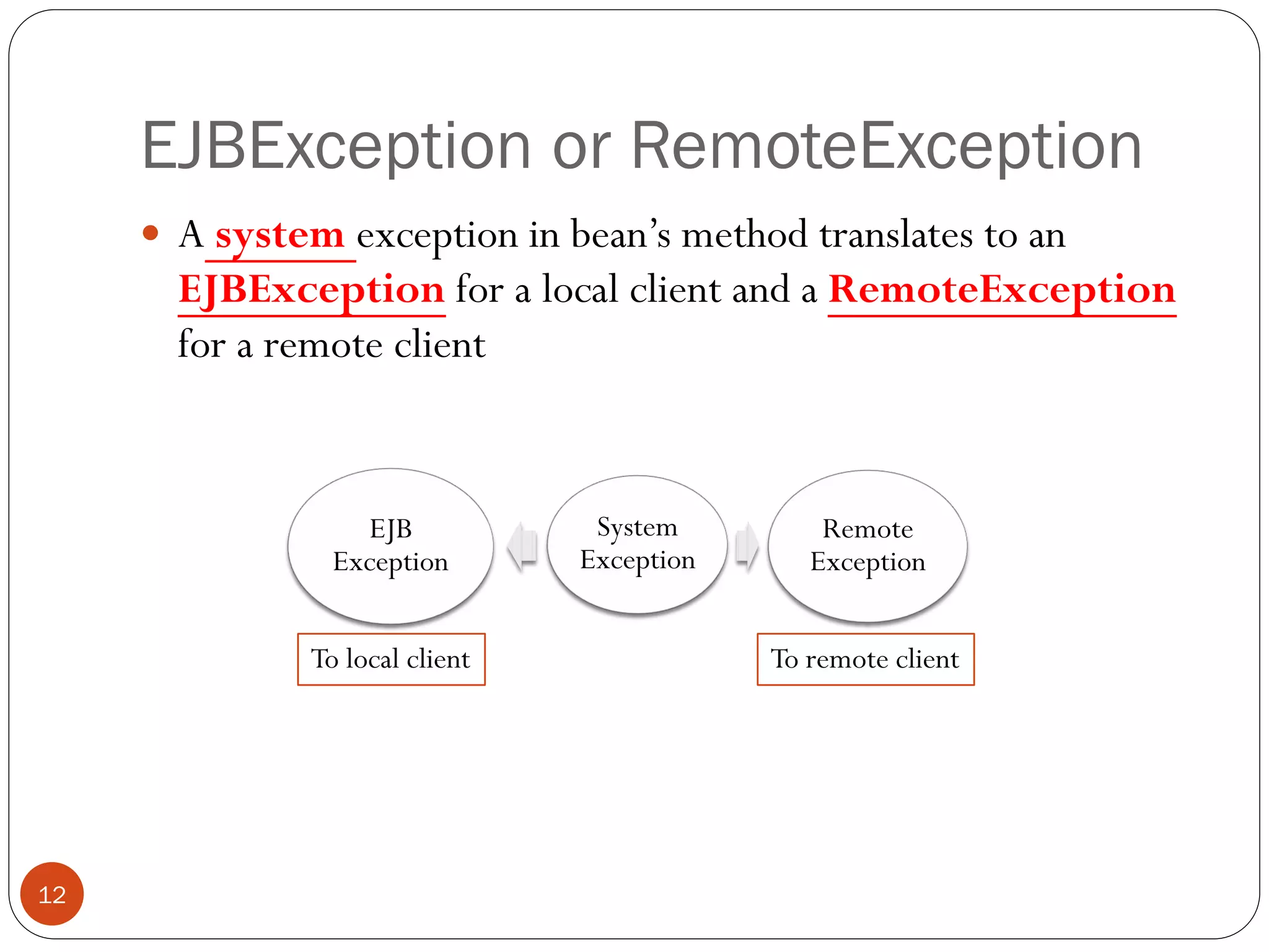 EJBException or RemoteException
 A system exception in bean’s method translates to an
EJBException for a local client and a RemoteException
for a remote client
System
Exception
EJB
Exception
Remote
Exception
To local client To remote client
12
 