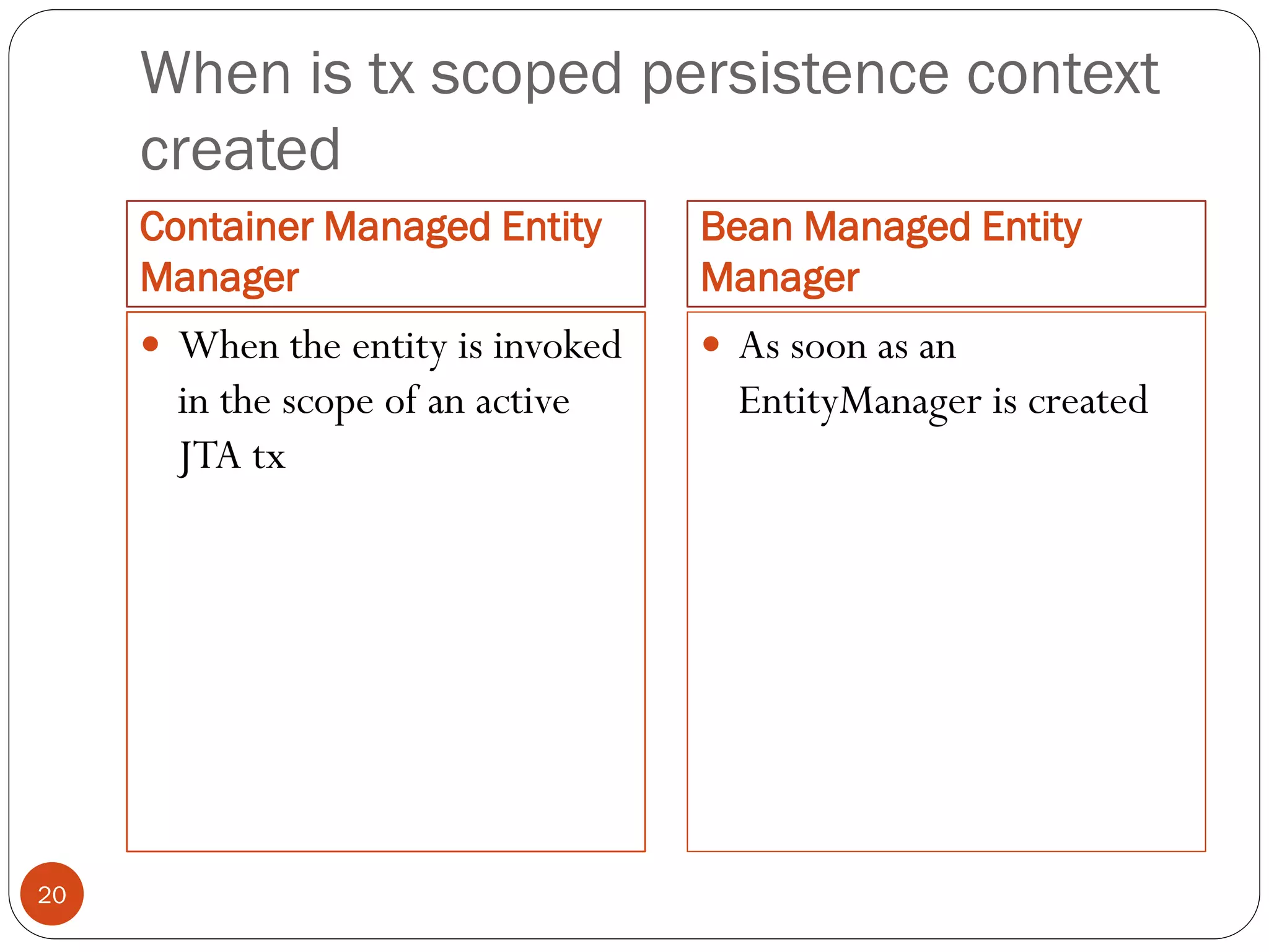 When is tx scoped persistence context
created
Container Managed Entity
Manager
Bean Managed Entity
Manager
20
 When the entity is invoked
in the scope of an active
JTA tx
 As soon as an
EntityManager is created
 