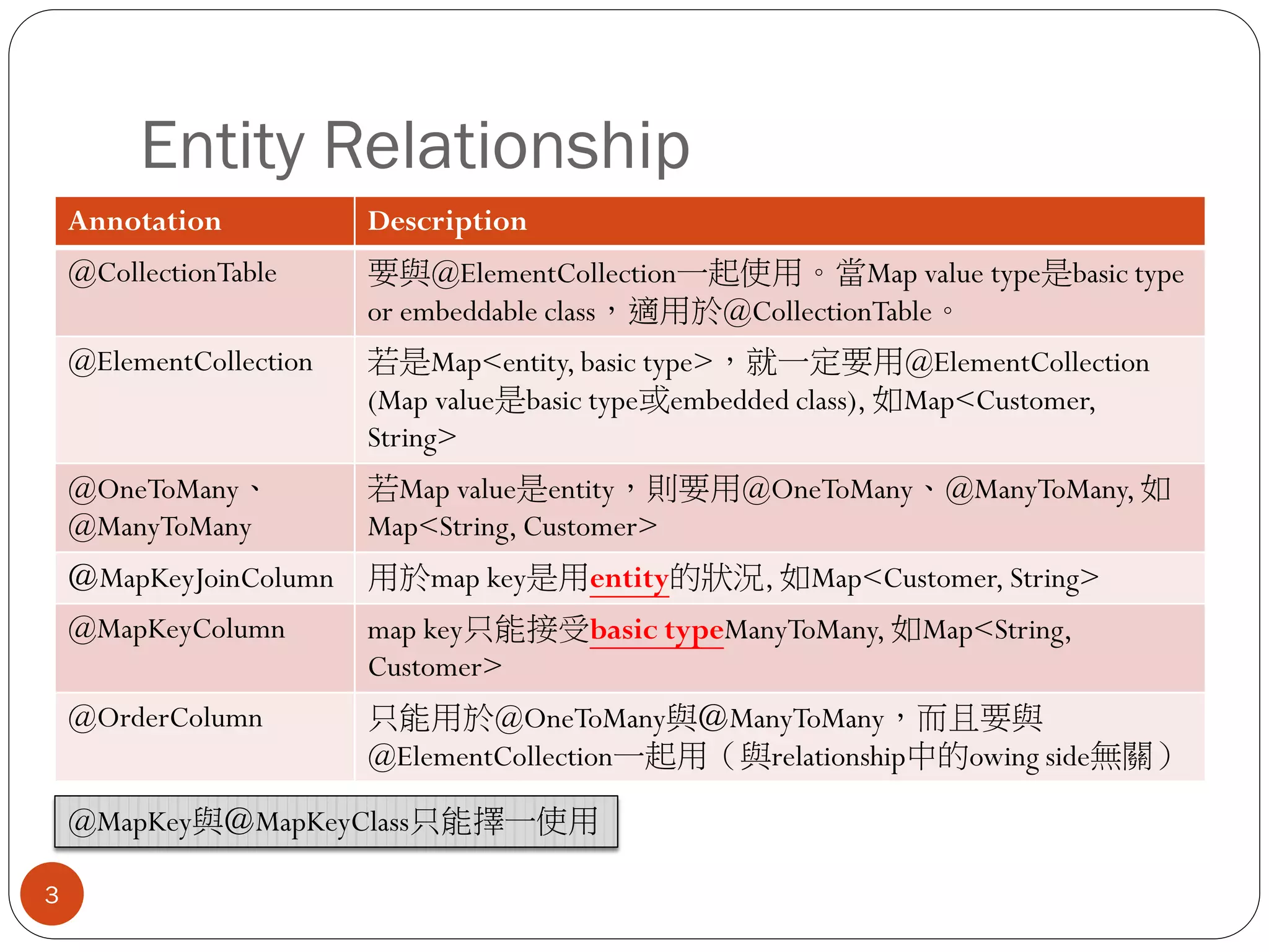 Entity Relationship
Annotation Description
@CollectionTable 要與@ElementCollection一起使用。當Map value type是basic type
or embeddable class，適用於@CollectionTable。
@ElementCollection 若是Map<entity, basic type>，就一定要用@ElementCollection
(Map value是basic type或embedded class), 如Map<Customer,
String>
@OneToMany、
@ManyToMany
若Map value是entity，則要用@OneToMany、@ManyToMany, 如
Map<String, Customer>
＠MapKeyJoinColumn 用於map key是用entity的狀況, 如Map<Customer, String>
@MapKeyColumn map key只能接受basic typeManyToMany, 如Map<String,
Customer>
@OrderColumn 只能用於@OneToMany與＠ManyToMany，而且要與
@ElementCollection一起用（與relationship中的owing side無關）
@MapKey與＠MapKeyClass只能擇一使用
3
 