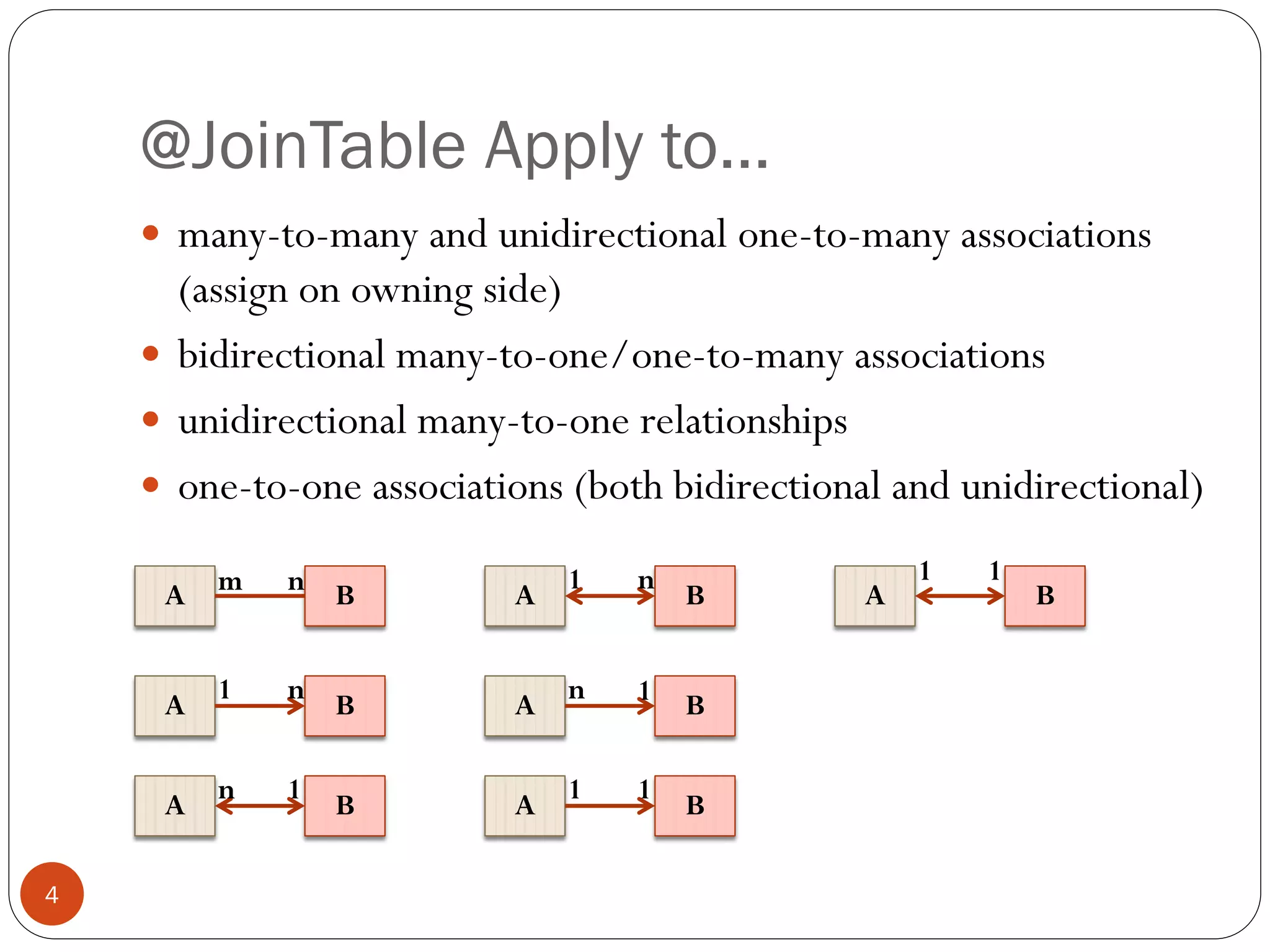 @JoinTable Apply to…
4
 many-to-many and unidirectional one-to-many associations
(assign on owning side)
 bidirectional many-to-one/one-to-many associations
 unidirectional many-to-one relationships
 one-to-one associations (both bidirectional and unidirectional)
A B
A B
A B
A B
A B
A B
A Bm n
1 n
n 1
1 n
n 1
1 1
1 1
 