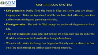 Comprehensive Overview of Ocean, Hydro, and Geothermal Energy ...