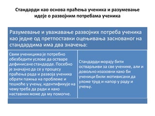 Стандарди као основа праћења ученика и разумевање
идеје о развојним потребама ученика
 