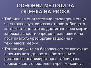 ОСНОВНИ МЕТОДИ ЗАОСНОВНИ МЕТОДИ ЗА
ОЦЕНКА НА РИСКАОЦЕНКА НА РИСКА
Таблица за съответствие, създадена същоТаблица за съответствие, създадена също
чрез консенсус, свързва отново таблицатачрез консенсус, свързва отново таблицата
за тежест с целите за достигане чрез меркиза тежест с целите за достигане чрез мерки
за безопасност и определя равнището наза безопасност и определя равнището на
постигнатото чрез организационни ипостигнатото чрез организационни и
технически мерки.технически мерки.
Тогава мерките за безопасност се включватТогава мерките за безопасност се включват
в логическите дървета и остатъчнитев логическите дървета и остатъчните
рискове се анализират чрез таблица зарискове се анализират чрез таблица за
приемливост, определена чрез консенсус.приемливост, определена чрез консенсус.
 