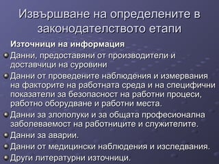 Извършване на определените вИзвършване на определените в
законодателството етапизаконодателството етапи
Източници на информацияИзточници на информация
Данни, предоставяни от производители иДанни, предоставяни от производители и
доставчици на суровинидоставчици на суровини
Данни от проведените наблюдения и измерванияДанни от проведените наблюдения и измервания
на факторите на работната среда и на специфичнина факторите на работната среда и на специфични
показатели за безопасност на работни процеси,показатели за безопасност на работни процеси,
работно оборудване и работни места.работно оборудване и работни места.
Данни за злополуки и за общата професионалнаДанни за злополуки и за общата професионална
заболеваемост на работниците и служителите.заболеваемост на работниците и служителите.
Данни за аварии.Данни за аварии.
Данни от медицински наблюдения и изследвания.Данни от медицински наблюдения и изследвания.
Други литературни източници.Други литературни източници.
 