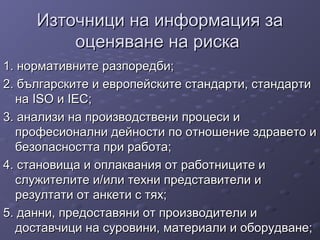 Източници на информация заИзточници на информация за
оценяване на рискаоценяване на риска
1. нормативните разпоредби;1. нормативните разпоредби;
2. българските и европейските стандарти, стандарти2. българските и европейските стандарти, стандарти
на ISO и IEC;на ISO и IEC;
3. анализи на производствени процеси и3. анализи на производствени процеси и
професионални дейности по отношение здравето ипрофесионални дейности по отношение здравето и
безопасността при работа;безопасността при работа;
4. становища и оплаквания от работниците и4. становища и оплаквания от работниците и
служителите и/или техни представители ислужителите и/или техни представители и
резултати от анкети с тях;резултати от анкети с тях;
5. данни, предоставяни от производители и5. данни, предоставяни от производители и
доставчици на суровини, материали и оборудване;доставчици на суровини, материали и оборудване;
 