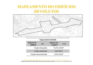 Espaço Aveiro Avenida
Número de
Edifícios
192
Número de
Frações*
1732
Frações Ocupadas 73,7% (1276)*
Frações Devolutas 14% (243)*
Frações Desconhecidas 12,3% (213)*
O Centro da Cidade Vende? Jorge Silva (ACA), Joana Paiva (ACA), José Carlos Mota (Universidade de Aveiro)
Conferência Internacional «Europa 2020 - Retórica, discursos, políticas e práticas» 5 e 6 Julho 2013 – Universidade de Aveiro
MAPEAMENTO DO EDIFÍCIOS
DEVOLUTOS
 
