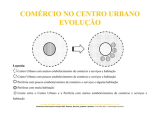 COMÉRCIO NO CENTRO URBANO
EVOLUÇÃO
Legenda:
Centro Urbano com muitos estabelecimentos de comércio e serviços e habitação
Centro Urbano com poucos estabelecimentos de comércio e serviços e habitação
Periferia com poucos estabelecimentos de comércio e serviços e alguma habitação
Periferia com muita habitação
Limite entre o Centro Urbano e a Periferia com muitos estabelecimentos de comércio e serviços e
habitação
O Centro da Cidade Vende? Jorge Silva (ACA), Joana Paiva (ACA), José Carlos Mota (Universidade de Aveiro)
Conferência Internacional «Europa 2020 - Retórica, discursos, políticas e práticas» 5 e 6 Julho 2013 – Universidade de Aveiro
 