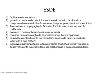 ESDE
1) facilita a reforma íntima;
2) garante a unidade de princípios em torno do estudo, facultando a
compreensão e a assimilação corretas dos princípios doutrinários espíritas;
3) Proporciona a propagação da Doutrina Espírita nas bases em que foi
codificada;
4) favorece o desenvolvimento da fé raciocinada;
5) contribui para a formação de expositores mais bem preparados;
6) possibilita o entendimento do verdadeiro sentido da palavra caridade,
induzindo à sua prática;
7) incentiva a participação de todos e propicia condições favoráveis para o
desenvolvimento da criatividade, da colaboração e da responsabilidade.
Fonte: Orientação ao Centro Espírita - FEB
 
