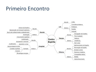 Primeiro Encontro
 