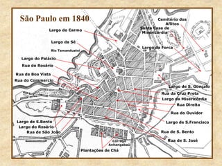 Rio Tamanduateí
Córrego
Anhangabaú
Largo da Sé
Largo do Palácio
Rua Direita
Rua de S. Bento
Rua da Boa Vista
Santa Casa de
Misericórdia
Cemitério dos
Aflitos
Rua de São João
Plantações de Chá
São Paulo em 1840
Largo de S.Francisco
Largo do Carmo
Largo de S.Bento
Largo da Misericórdia
Largo de S. Gonçalo
Rua do Rosário
Largo da Forca
Rua de S. José
Rua do Commercio
Rua da Cruz Preta
Rua do Ouvidor
Largo do Rosário
 
