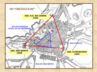 IGR. N.S. DO CARMO
1592
IGR. S.FRANCISCO
1647
IGR. SÃO BENTO
1598
OS “TRIÂNGULOS”
RUA DO ROSÁRIO
ATUAL XV DE NOVEMBRO
RUA DIREITA
RUA DE SÃO BENTO
 