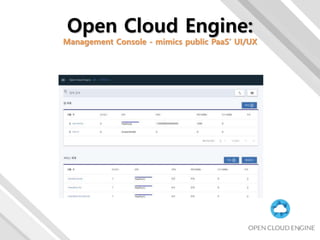 Open Cloud Engine:
Management Console - mimics public PaaS’ UI/UX
7
 