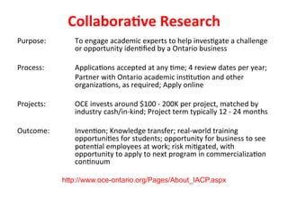  
                     Collabora've	
  Research	
  
Purpose:	
  
             	
  
                                       ...