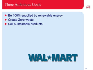 Three Ambitious Goals Be 100% supplied by renewable energy Create Zero waste Sell sustainable products 