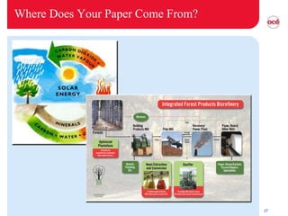 Where Does Your Paper Come From? 