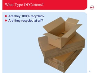 What Type Of Cartons? Are they 100% recycled? Are they recycled at all? 