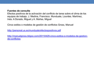 Fuentes de consulta 
Efectos positivos de la activación del conflicto de tarea sobre el clima de los 
equipos de trabajo. J. Medina, Francisco. Munduate, Lourdes. Martínez, 
Inés. A Dorado, Miguel y A. Mañas, Miguel 
Cinco estilos o modelos de gestión de conflictos Gross, Manuel 
http://personal.us.es/munduate/efectospositivos.pdf 
http://manuelgross.bligoo.com/20110429-cinco-estilos-o-modelos-de-gestion-de- 
conflictos 
