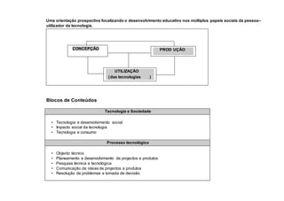 Uma orientação prospectiva focalizando o desenvolvimento educativo nos múltiplos papeis sociais da pessoa–
utilizador da tecnologia.
Blocos de Conteúdos
Tecnologia e Sociedade
• Tecnologia e desenvolvimento social
• Impacto social da tecnologia
• Tecnologia e consumo
Processo tecnológico
• Objecto técnico
• Planeamento e desenvolvimento de projectos e produtos
• Pesquisa técnica e tecnológica
• Comunicação de ideias de projectos e produtos
• Resolução de problemas e tomada de decisão
CONCEPÇÃO PROD UÇÃO
UTILIZAÇÃO
(das tecnologias )
 