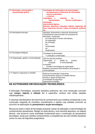 22
3.7 Informação, comunicação e
representação gráfica
Tecnologias de informação e da comunicação:
− processamento e tratamento da informação;
− uso do computador;
− a Internet;
Linguagens e sistemas de
representação técnica, codificação e
simbologia.
Instrumentos lógicos.
Esboços, desenhos, maquetas, tabelas, diagramas de
fluxo, esquemas–árvores, mapas conceptuais, gráficos,
etc.
3.8 Fabricação/construção Utensílios, ferramentas e máquinas–ferramentas.
Procedimentos mais correntes nos processos de
fabricação– construção:
por união (fixas e móveis–articuladas);
por separação;
por formação;
por
conformação;
por
recobrimento.
3.9 Tecnologias biológicas Tecnologia da alimentação:
 produção e conservação.
3.10 Organização, gestão e comercialização Ciclo de vida dos produtos.
Organização e gestão do produto:
produção e comercialização.
A empresa:
− funções e tecnologias de organização.
Modelos e processos administrativos de produção e
comercialização.
3.11 Higiene e segurança no trabalho Sistemas de protecção e segurança.
Comportamentos seguros no trabalho técnico.
Normas e regras de segurança.
A simbologia da segurança.
Ergonomia no trabalho.
AS ACTIVIDADES EM EDUCAÇÃO TECNOLÓGICA
A Educação Tecnológica, enquanto disciplina autónoma, tem uma construção curricular
cujo campo, objecto e método lhe é específico, embora com fortes relações
interdisciplinares.
A natureza interdisciplinar dos domínios de conhecimento que mobiliza corresponde a uma
construção integrada de conceitos, procedimento e valores cuja validade curricular se
encontra na elaboração do pensamento e acção tecnológica.
Recusa-se assim a ideia da tecnologia enquanto campo de aplicação e instrumentação de
conhecimentos disciplinares. Redigir um texto técnico, uma memória descritiva, um objecto
técnico, visa tornar-se numa actividade fundamental para a construção do pensamento
tecnológico, ainda que mobilize conhecimentos e competências de outro âmbito disciplinar
(como no caso da linguística pragmática).
 