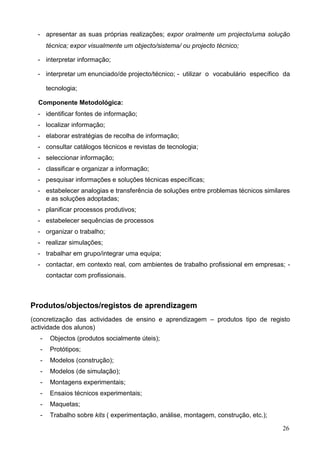 26
- apresentar as suas próprias realizações; expor oralmente um projecto/uma solução
técnica; expor visualmente um objecto/sistema/ ou projecto técnico;
- interpretar informação;
- interpretar um enunciado/de projecto/técnico; - utilizar o vocabulário específico da
tecnologia;
Componente Metodológica:
- identificar fontes de informação;
- localizar informação;
- elaborar estratégias de recolha de informação;
- consultar catálogos técnicos e revistas de tecnologia;
- seleccionar informação;
- classificar e organizar a informação;
- pesquisar informações e soluções técnicas específicas;
- estabelecer analogias e transferência de soluções entre problemas técnicos similares
e as soluções adoptadas;
- planificar processos produtivos;
- estabelecer sequências de processos
- organizar o trabalho;
- realizar simulações;
- trabalhar em grupo/integrar uma equipa;
- contactar, em contexto real, com ambientes de trabalho profissional em empresas; -
contactar com profissionais.
Produtos/objectos/registos de aprendizagem
(concretização das actividades de ensino e aprendizagem – produtos tipo de registo
actividade dos alunos)
- Objectos (produtos socialmente úteis);
- Protótipos;
- Modelos (construção);
- Modelos (de simulação);
- Montagens experimentais;
- Ensaios técnicos experimentais;
- Maquetas;
- Trabalho sobre kits ( experimentação, análise, montagem, construção, etc.);
 