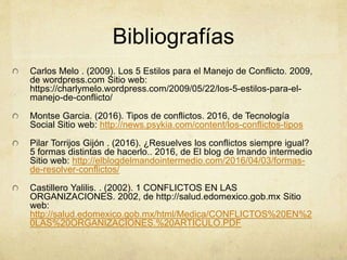 Bibliografías
Carlos Melo . (2009). Los 5 Estilos para el Manejo de Conflicto. 2009,
de wordpress.com Sitio web:
https://charlymelo.wordpress.com/2009/05/22/los-5-estilos-para-el-
manejo-de-conflicto/
Montse Garcia. (2016). Tipos de conflictos. 2016, de Tecnología
Social Sitio web: http://news.psykia.com/content/los-conflictos-tipos
Pilar Torrijos Gijón . (2016). ¿Resuelves los conflictos siempre igual?
5 formas distintas de hacerlo.. 2016, de El blog de lmando intermedio
Sitio web: http://elblogdelmandointermedio.com/2016/04/03/formas-
de-resolver-conflictos/
Castillero Yalilis. . (2002). 1 CONFLICTOS EN LAS
ORGANIZACIONES. 2002, de http://salud.edomexico.gob.mx Sitio
web:
http://salud.edomexico.gob.mx/html/Medica/CONFLICTOS%20EN%2
0LAS%20ORGANIZACIONES.%20ARTICULO.PDF
 