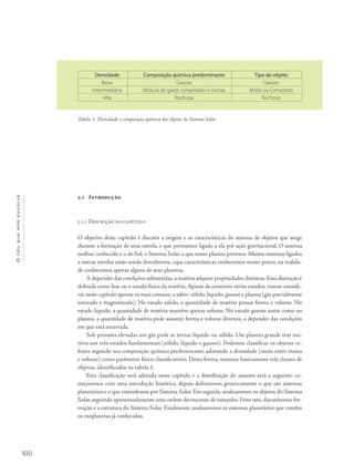 Océuquenosenvolve
100
5.1 Introdução
5.1.1 Descrição do capítulo
O objetivo deste capítulo é discutir a origem e as características do sistema de objetos que surge
durante a formação de uma estrela, e que permanece ligado a ela por ação gravitacional. O sistema
melhor conhecido é o do Sol, o Sistema Solar, a que nosso planeta pertence. Muitos sistemas ligados
a outras estrelas estão sendo descobertos, cujas características conhecemos muito pouco, na realida-
de conhecemos apenas alguns de seus planetas.
A depender das condições submetidas,a matéria adquire propriedades distintas.Essa distinção é
definida como fase ou o estado físico da matéria. Apesar de existirem vários estados, vamos conside-
rar neste capítulo apenas os mais comuns, a saber: sólido, líquido, gasoso e plasma (gás parcialmente
ionizado e magnetizado). No estado sólido, a quantidade de matéria possui forma e volume. No
estado líquido, a quantidade de matéria mantém apenas volume. No estado gasoso assim como no
plasma, a quantidade de matéria pode assumir forma e volume diversos, a depender das condições
em que está encerrada.
Sob pressões elevadas um gás pode se tornar líquido ou sólido. Um planeta grande tem ma-
téria nos três estados fundamentais (sólido, líquido e gasoso). Podemos classificar os objetos ce-
lestes segundo sua composição química predominante, adotando a densidade (razão entre massa
e volume) como parâmetro físico classificatório. Desta forma, teremos basicamente três classes de
objetos, identificados na tabela 1.
Esta classificação será adotada neste capítulo e a distribuição do assunto será a seguinte: co-
meçaremos com uma introdução histórica, depois definiremos genericamente o que são sistemas
planetários e o que entendemos por Sistema Solar. Em seguida, analisaremos os objetos do Sistema
Solar, seguindo aproximadamente uma ordem decrescente de tamanho. Feito isto, discutiremos for-
mação e a estrutura do Sistema Solar. Finalmente, analisaremos os sistemas planetários que contêm
os exoplanetas já conhecidos.
Densidade Composição química predominante Tipo de objeto
Baixa Gasosa Gasoso
Intermediária Mistura de gases congelados e rochas Misto ou Composto
Alta Rochosa Rochoso
Tabela 1- Densidade e composição química dos objetos do Sistema Solar.
 