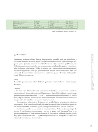 121
Capítulo5/SISTEMASPLANETÁRIOS
Diâmetro equatorial 3476,2 km Distância média 378.000 km
Diâmetro polar 3472 km Apogeu 406.000 km
Massa 7,35 × 1022
kg Perigeu 363.000 km
Variação de temperatura de 100 K a 400 K Período de revolução 27,322 dias
Tabela 5- Parâmetros orbitais e físicos da Lua.
5.5 Os satélites
Satélites são corpos que orbitam planetas, planetas-anões e asteroides, sendo que estes orbitam o
Sol. Todos os satélites são sólidos. Alguns são rochosos como a Lua, outros são recobertos por gelo,
porém apenas alguns têm atmosfera. Os satélites Ganimedes e Titã são maiores que Mercúrio, mas
Calisto é quase do mesmo tamanho. Io é um pouco maior que a Lua e Europa é um pouco menor.
Oito satélites têm entre 1.000 e 1.500 km de diâmetro, mas a grande maioria é de objetos pequenos.
Io, satélite de Júpiter, é o corpo que apresenta a maior atividade vulcânica do Sistema Solar. Pela
diversidade das características que apresentam os satélites nos ajudam a desvendar detalhes da for-
mação deles e de seus planetas.
• Lua
É o satélite que conhecemos melhor. A tabela 5 apresenta os parâmetros físicos e orbitais mais im-
portantes.
- Interior
A Lua é um corpo diferenciado, isto é, seu material está distribuído de acordo com a densidade:
os materiais mais densos estão em profundidades maiores. A densidade média das rochas trazidas
pelos astronautas da missão Apolo (3 g/cm3
) é muito próxima da densidade média da própria
Lua (3,3 g/cm3
). Isto nos permite concluir que nosso satélite não deve possuir um núcleo metálico
maciço. A deficiência de ferro na Lua corrobora esta conclusão.
Estruturalmente, a Lua pode ser dividida em três camadas básicas: (a) uma crosta assimétrica
com espessura de 60 km no hemisfério voltado para a Terra, e de 100 km no hemisfério oposto; (b)
um manto com 935 km de espessura; (c) um núcleo possivelmente sólido, com 738 km de raio.
Sismômetros deixados na Lua durante as missões americanas Apollo revelaram dois tipos de
eventos. O mais frequente acontece quando a Lua está no apogeu (mais afastada da Terra) ou no
perigeu (mais próxima da Terra), portanto decorrente de efeito de maré (de formação provocada pela
força gravitacional da Terra sobre a Lua). O outro provém de camadas mais profundas e pode estar
relacionado com o impacto de meteoroides.
 