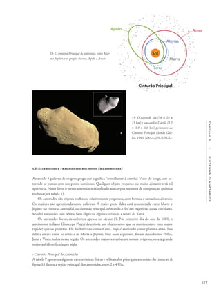 127
Capítulo5/SISTEMASPLANETÁRIOS
5.6 Asteroides e fragmentos rochosos (meteoroides)
Asteroide é palavra de origem grega que significa "semelhante à estrela". Visto de longe, um as-
teroide se parece com um ponto luminoso. Qualquer objeto pequeno ou muito distante terá tal
aparência. Neste livro, o termo asteroide será aplicado aos corpos menores de composição química
rochosa (ver tabela 1).
Os asteroides são objetos rochosos, relativamente pequenos, com formas e tamanhos diversos.
Os maiores são aproximadamente esféricos. A maior parte deles está concentrada entre Marte e
Júpiter, no cinturão asteroidal, ou cinturão principal, orbitando o Sol em trajetórias quase circulares.
Mas há asteroides com órbitas bem elípticas, alguns cruzando a órbita da Terra.
Os asteroides foram descobertos apenas no século 19. No primeiro dia do ano de 1801, o
astrônomo italiano Giuseppe Piazzi descobriu um objeto novo que se movimentava com maior
rapidez que os planetas. Ele foi batizado como Ceres, hoje classificado como planeta-anão. Sua
órbita estava entre as órbitas de Marte e Júpiter. Nos anos seguintes, foram descobertos Pallas,
Juno e Vesta, todos nessa região. Os asteroides maiores receberam nomes próprios, mas a grande
maioria é identificada por sigla.
• Cinturão Principal de Asteroides
A tabela 7 apresenta algumas características físicas e orbitais dos principais asteroides do cinturão.A
figura 18 ilustra a região principal dos asteroides, entre 2 e 4 UA.
18- O cinturão Principal de asteroides, entre Mar-
te e Júpíter, e os grupos Atenas, Apolo e Amor.
19- O asteroide Ida (56 × 24 ×
21 km) e seu satélite Dáctilo (1,2
× 1,4 × 1,6 km) pertencem ao
Cinturão Principal (Sonda Gali-
leu, 1993, NASA/JPL/USGS).
Amor
Atenas
Apolo
Marte
Terra
Sol
Cinturão Principal
 