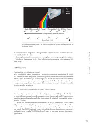 179
Capítulo7/Estrelas
de poeira interestelar, bloqueando a passagem da luz das estrelas que se encontram atrás dela,
para um observador da Terra.
Os exemplos destacados mostram como a contemplação de uma pequena região do céu (figura
1) pode ilustrar diversos aspectos do ciclo de vida das estrelas e que serão apresentados nas pró-
ximas seções.
7.2 Propriedades
Como avaliar as características das estrelas?
A luz emitida pelos objetos astronômicos é o elemento chave para o entendimento da astrofí-
sica. Informações sobre temperatura, composição química e estado dinâmico desses objetos são
obtidas a partir da interpretação da radiação por eles emitida. Essa radiação é chamada eletro-
magnética por se tratar do transporte de energia por meio de flutuações dos campos elétrico
e magnético. A luz pode ser observada em diferentes faixas espectrais: visível, infravermelho,
ultravioleta, ondas de rádio etc.
7.2.1 Luz proveniente dos astros: radiação eletromagnética
A radiação eletromagnética pode ser estudada em função de sua intensidade (fluxo de radiação), ou
na forma de luz decomposta, formando um espectro, como ilustrado na figura 2. O espectro eletro-
magnético na chamada faixa do visível cobre comprimentos de onda desde o violeta (390 nm) até o
vermelho (720 nm).
Quando uma fonte emissora de luz se movimenta em relação ao observador, a radiação emi-
tida por ela sofre efeito Doppler, que modifica sua frequência ou o comprimento de onda. Se o
movimento for de aproximação, a frequência aumenta. Neste caso diz-se que ocorreu um“desvio
para o azul” (blueshift). Em situação oposta, a frequência diminui. Agora dizemos que ocorreu
um “desvio para o vermelho” (redshift). A figura 3 ilustra os três casos: repouso, afastamento e
aproximação.
2- Quando atravessa um prisma, a luz branca é decomposta em diferentes cores na faixa visível (do
vermelho ao violeta).
Radio VisívelInfravermelho Raios X Raios GamaUltravioleta
400 nanometers
10 10 10 10 10 10
-12-10-8-6-44
Comprimento de Onda (metros)
Frequência (Hz)
10
9
10
12
10
15
10
18
10
21
Luz
Branca
400 nm700 nm
 