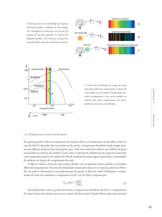 181
Capítulo7/Estrelas
7.2.2 Temperatura e Cor das Estrelas
Em geral, quando se fala em temperatura de estrelas refere-se à temperatura da fotosfera (como no
caso do Sol). A depender das características da estrela, a temperatura fotosférica pode atingir deze-
nas de milhares de graus, bem mais quente que o Sol, mas ainda bem inferior aos milhões de graus
encontrados no interior das estrelas. Como visto, o espectro de radiação de um corpo está associado
à sua temperatura pela lei de radiação de Planck (radiação de corpo negro), que fornece a intensidade
da radiação em função do comprimento de onda.
A figura 5 ilustra curvas de corpo negro obtidas com as equações acima, quando se considera
diferentes temperaturas. O ponto de intensidade máxima de cada curva é expresso pela lei de Wien.
Por ele pode-se determinar a cor predominante da estrela na faixa do visível. Utilizando o compri-
mento de onda em centímetro e temperatura em K, a lei de Wien é expressa por:
λmax
(cm) = 0,29
T(K)
Exemplificando: como se pode determinar a temperatura fotosférica do Sol e o comprimento
de onda do pico de emissão (ou sua cor) a partir da observação? Usando filtros especiais é possível
4- Ilustração das leis de Kirchhoff: (a) Espectro
observado quando a radiação de uma lâmpa-
da é decomposta ao atravessar um prisma; (b)
espectro de um gás aquecido; (c) espectro da
lâmpada quando a luz atravessa um gás frio,
contendo linhas espectrais de absorção (escuras).
5- Curvas de distribuição de energia do corpo
negro para diferentes temperaturas. A altura da
curva define a cor da estrela. Temperaturas ele-
vadas correspondem a cores mais azuladas, ao
contrário das baixas temperaturas que corres-
pondem a cores mais avermelhadas.
(2)
 