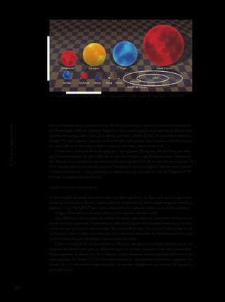 190
Océuquenosenvolve
encontra. Estrelas dessa faixa próximas ao Sol têm praticamente a mesma temperatura e luminosida-
de. Um exemplo é Alfa do Centauro. Seguindo a faixa, estrelas que ficam à esquerda do Sol são mais
quentes e luminosas, como Sirius. Já as estrelas que ficam à direita do Sol, são mais frias e menos bri-
lhantes. No canto superior esquerdo estão as estrelas mais quentes, mais massivas e mais luminosas;
no canto inferior direito estão as menos massivas, mais frias e menos luminosas.
Outras fases evolutivas são as das gigantes e supergigantes. Betelgeuse, alfa de Órion, por exem-
plo, é uma estrela mais fria que o Sol, mas de raio muito maior, o que lhe garante maior luminosida-
de. Dessa forma, as estrelas podem ser separadas no diagrama H-R de acordo com sua categoria. O
Sol é considerado uma estrela anã, enquanto Betelgeuse é uma supergigante. Estrelas muito quentes
e muito menores que o Sol, localizadas na região esquerda, próxima da base do Diagrama H-R,
formam a categoria das anãs brancas.
7.3.4 O tamanho das estrelas
A luminosidade da estrela está relacionada à sua área superficial e ao fluxo total emitido, que é pro-
porcional à temperatura elevada à quarta potência. A expressão da luminosidade integrada em todo o
espectro é a L*
= 4π R*
2
σT*
4
. Isso mostra a importância do tamanho estelar no seu brilho intrínseco.
A figura 14 mostra os tamanhos relativos entre algumas estrelas e o Sol.
Para diferenciar os tamanhos de estrelas de mesmo tipo espectral, novamente recorremos ao
estudo das linhas espectrais. A atmosfera de uma estrela gigante tem densidade menor que a de uma
estrela anã que, por sua vez, tem atmosfera bem menos densa que a de uma anã-branca (pequena de
cor branca). Como as linhas espectrais são muito sensíveis à densidade das fotosferas, podemos usar
as linhas espectrais para identificar a fase evolutiva da estrela.
Como a densidade da estrela também se relaciona com sua luminosidade, estabeleceu-se um
esquema de identificação para os diferentes tipos de estrelas, chamado classe de luminosidade.
Nesse esquema, as classes Ia e Ib se referem, respectivamente, às supergigantes brilhantes e às
supergigantes. As classes II e III são, respectivamente, das gigantes brilhantes e gigantes. As
classes IV e V referem-se, respectivamente, às estrelas subgigantes e às estrelas da sequência
principal e anãs.
14- Escalas de tamanho: estrelas anãs, gigantes, e supergigantes (crédito: Gastão B. Lima Neto – IAG/USP).
Aldebaran Canopus RIgel Gama Cruxis
Alnitak Arcturus Spica Vega Sirius
Órbita de Vênus
Mercúrio
Sol
 