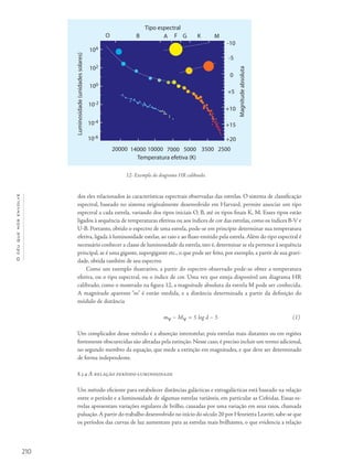 210
Océuquenosenvolve
dos eles relacionados às características espectrais observadas das estrelas. O sistema de classificação
espectral, baseado no sistema originalmente desenvolvido em Harvard, permite associar um tipo
espectral a cada estrela, variando dos tipos iniciais O, B, até os tipos finais K, M. Esses tipos estão
ligados à sequência de temperaturas efetivas ou aos índices de cor das estrelas, como os índices B-V e
U-B. Portanto, obtido o espectro de uma estrela, pode-se em princípio determinar sua temperatura
efetiva, ligada à luminosidade estelar, ao raio e ao fluxo emitido pela estrela. Além do tipo espectral é
necessário conhecer a classe de luminosidade da estrela, isto é, determinar se ela pertence à sequência
principal, se é uma gigante, supergigante etc., o que pode ser feito, por exemplo, a partir de sua gravi-
dade, obtida também de seu espectro.
Como um exemplo ilustrativo, a partir do espectro observado pode-se obter a temperatura
efetiva, ou o tipo espectral, ou o índice de cor. Uma vez que esteja disponível um diagrama HR
calibrado, como o mostrado na figura 12, a magnitude absoluta da estrela M pode ser conhecida.
A magnitude aparente “m” é então medida, e a distância determinada a partir da definição do
módulo de distância
mν – Mν = 5 log d – 5 (1)
Um complicador desse método é a absorção interestelar, pois estrelas mais distantes ou em regiões
fortemente obscurecidas são afetadas pela extinção. Nesse caso, é preciso incluir um termo adicional,
no segundo membro da equação, que mede a extinção em magnitudes, e que deve ser determinado
de forma independente.
8.3.4 A relação período-luminosidade
Um método eficiente para estabelecer distâncias galácticas e extragalácticas está baseado na relação
entre o período e a luminosidade de algumas estrelas variáveis, em particular as Cefeidas. Essas es-
trelas apresentam variações regulares de brilho, causadas por uma variação em seus raios, chamada
pulsação.A partir do trabalho desenvolvido no início do século 20 por Henrietta Leavitt,sabe-se que
os períodos das curvas de luz aumentam para as estrelas mais brilhantes, o que evidencia a relação
12- Exemplo do diagrama HR calibrado.
 